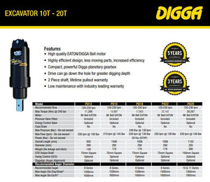 DIGGA PD15 AUGER DRIVE - 75mm Square Shaft, EXCAVATOR, SKID STEER, LOADER, BOBCAT
