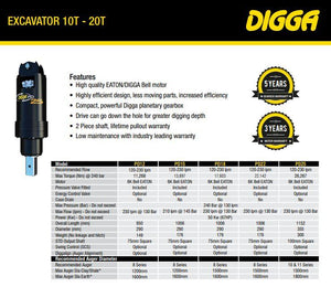 DIGGA PD18 AUGER DRIVE - 75mm Square Shaft, EXCAVATOR, SKID STEER, LOADER, BOBCAT