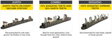 Load image into Gallery viewer, DIGGA BIGFOOT TRENCHER - Suits up to 5T - COMBO Chain - EXCAVATOR, SKID STEER, LOADER, BOBCAT