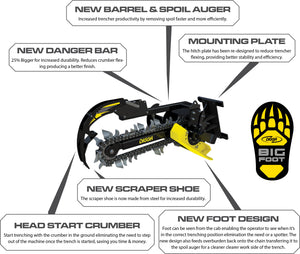 DIGGA BIGFOOT TRENCHER - Suits up to 5T - EARTH Chain - EXCAVATOR, SKID STEER, LOADER, BOBCAT