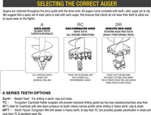 Load image into Gallery viewer, DIGGA AUGER 600mm DIA 10T-20T - 75mm Square Shaft, EXCAVATOR, SKID STEER, LOADER, BOBCAT