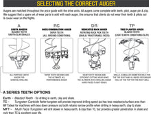 Load image into Gallery viewer, DIGGA AUGER COMBO PACKAGE - PDX AUGER DRIVE+200Di AUGER +FIXED CENTRE FRAME - FOR SKID STEER