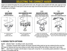 Load image into Gallery viewer, DIGGA AUGER COMBO PACKAGE - PDX2 AUGER DRIVE+400Di AUGER +DOUBLE PIN HITCH - FOR EXCAVATOR