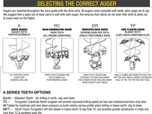 Load image into Gallery viewer, DIGGA AUGER 600mm DIA 4.5T-8T - 75mm Square Shaft, EXCAVATOR, SKID STEER, LOADER, BOBCAT