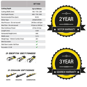 DIGGA BIGFOOT TRENCHER - Suits up to 5T - DIGGATAC Chain - EXCAVATOR, SKID STEER, LOADER, BOBCAT