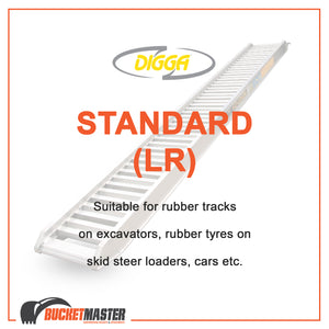 “Ezi-Loada”  Digga 2.3 Tonne Loading Ramps for Excavator, Bobcat or Positrack