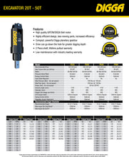 Load image into Gallery viewer, DIGGA PD25 AUGER DRIVE - 100 mm Square Shaft, EXCAVATOR, SKID STEER, LOADER, BOBCAT