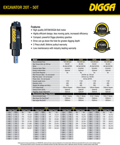 DIGGA PD25 AUGER DRIVE - 100 mm Square Shaft, EXCAVATOR, SKID STEER, LOADER, BOBCAT