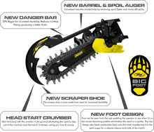 Load image into Gallery viewer, DIGGA BIGFOOT XD TRENCHER 900MM - Suits 5T-8T - COMBO Chain - EXCAVATOR, SKID STEER, LOADER, BOBCAT