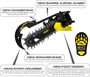 DIGGA BIGFOOT XD TRENCHER 900MM - Suits 5T-8T - DIGGATAC Chain - EXCAVATOR, SKID STEER, BOBCAT